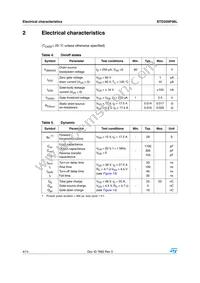 STD35NF06LT4 Datasheet Page 4