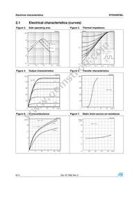 STD35NF06LT4 Datasheet Page 6