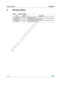 STD35NF06T4 Datasheet Page 12