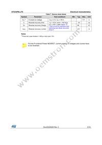 STD35P6LLF6 Datasheet Page 5