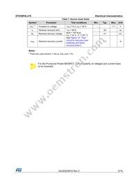 STD36P4LLF6 Datasheet Page 5