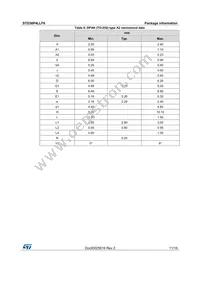 STD36P4LLF6 Datasheet Page 11