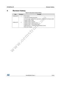 STD36P4LLF6 Datasheet Page 15