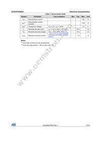 STD37P3H6AG Datasheet Page 5