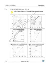 STD37P3H6AG Datasheet Page 6