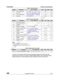 STD3LN80K5 Datasheet Page 5