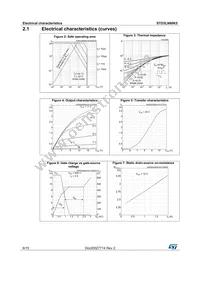 STD3LN80K5 Datasheet Page 6