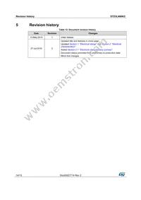 STD3LN80K5 Datasheet Page 14