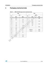 STD3N40K3 Datasheet Page 13