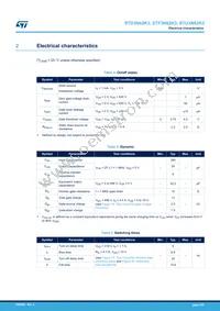 STD3N62K3 Datasheet Page 3