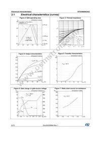 STD3N95K5AG Datasheet Page 6