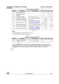 STD3NK80Z-1 Datasheet Page 5
