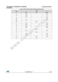 STD3NK80Z-1 Datasheet Page 11