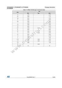 STD3NK80Z-1 Datasheet Page 13