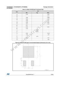STD3NK80Z-1 Datasheet Page 19