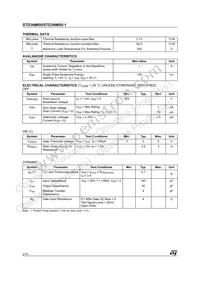 STD3NM50T4 Datasheet Page 2