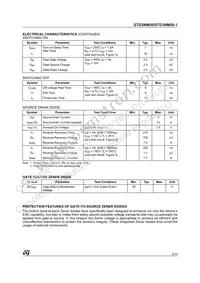 STD3NM50T4 Datasheet Page 3