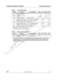 STD3NM60-1 Datasheet Page 5