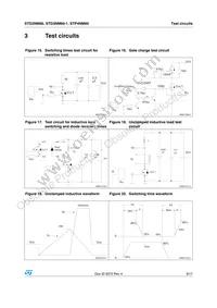 STD3NM60-1 Datasheet Page 9