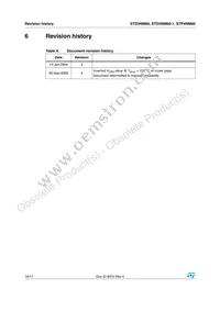 STD3NM60-1 Datasheet Page 16