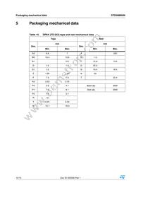 STD3NM60N Datasheet Page 12