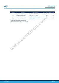 STD40NF10 Datasheet Page 4