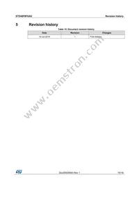 STD40P8F6AG Datasheet Page 15