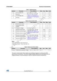 STD4LN80K5 Datasheet Page 5