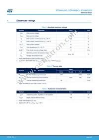 STD4N52K3 Datasheet Page 2