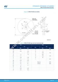STD4N52K3 Datasheet Page 17