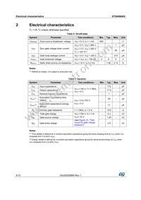 STD4N90K5 Datasheet Page 4