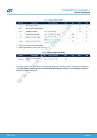 STD4NK50Z-1 Datasheet Page 4