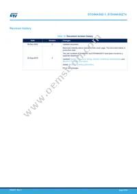 STD4NK50Z-1 Datasheet Page 21