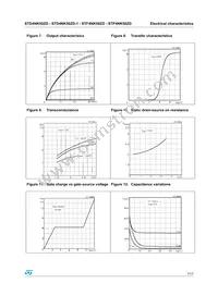 STD4NK50ZD-1 Datasheet Page 7