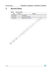 STD4NK50ZD-1 Datasheet Page 16