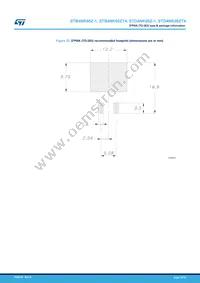 STD4NK60Z-1 Datasheet Page 15