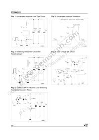 STD4NS25T4 Datasheet Page 6