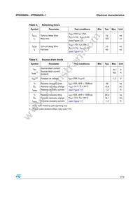 STD50N03L-1 Datasheet Page 5