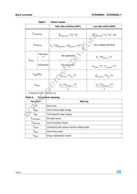 STD50N03L-1 Datasheet Page 10