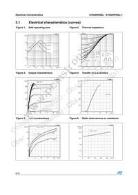 STD50NH02L-1 Datasheet Page 6