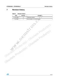 STD50NH02L-1 Datasheet Page 15