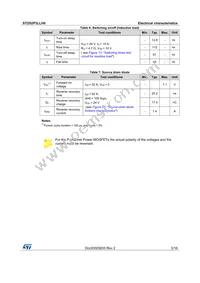 STD52P3LLH6 Datasheet Page 5