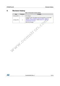 STD52P3LLH6 Datasheet Page 15
