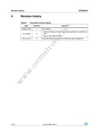 STD55N4F5 Datasheet Page 12