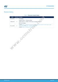 STD5N60DM2 Datasheet Page 16