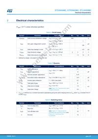 STD5N60M2 Datasheet Page 3