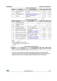 STD5N80K5 Datasheet Page 5