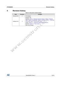 STD5N80K5 Datasheet Page 15