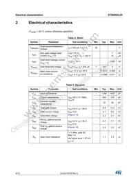 STD60N3LH5 Datasheet Page 4