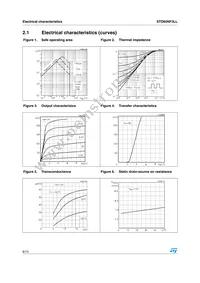 STD60NF3LLT4 Datasheet Page 6